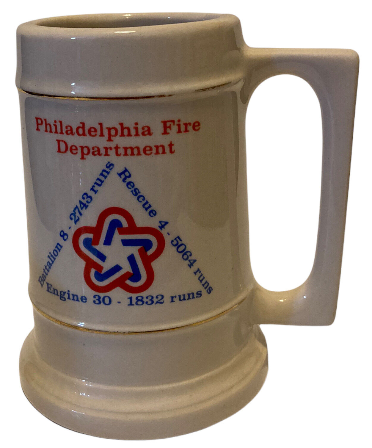 Vintage Philadelphia Fire Dept Ceramic Coffee Mug  6” X 6” Engine 30 Bat 8 Res 4